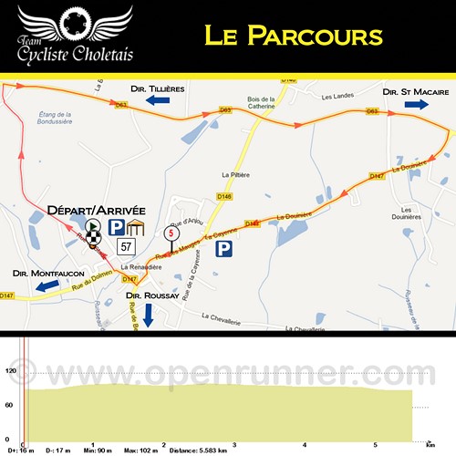 parcours profil