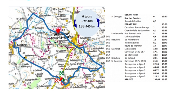 St Georges de Pointindoux (PV): Infos Parcours et Horaires