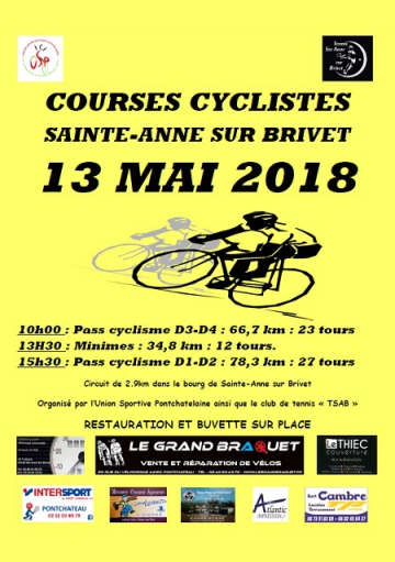 Ste Anne sur Brivet PC, minimes
