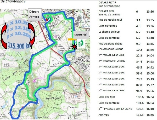 Plages Vendéennes: Circuit de Chantonnay