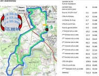 Plages Vendéennes: Circuit de Chantonnay