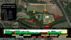 CX Pontchâteau: Parcours du Chpt. de France