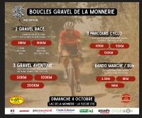 Les Boucles Gravel de la Monnerie reviennent…