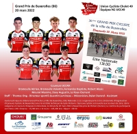 GP Buxerolles: Compo UC Cholet 49