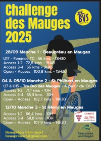 Challenge des Mauges 2025