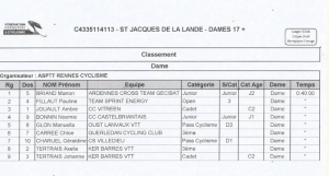 CX de St Jacques de la Lande