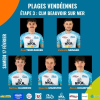 Beauvoir sur Mer(P.V.): Compo du Team Deux-Sèvres Cyclisme