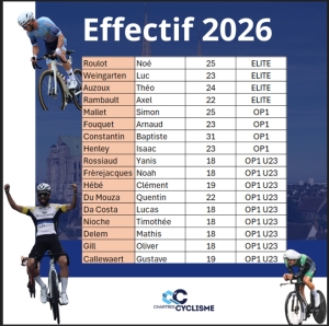 C'Chartres Cyclisme: "Effectif N2 2026"