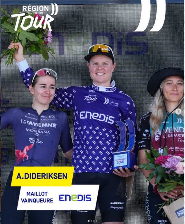 Région Pays de la Loire Tour Féminin