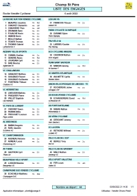 Champ St Père 2,3+J