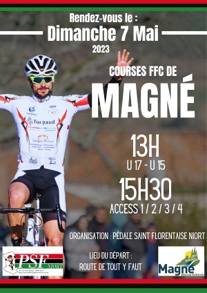 Magné