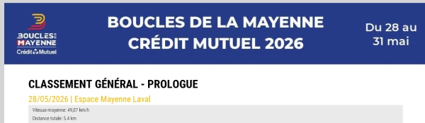 Boucles de La Mayenne: Prologue