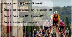 Le Tour du Limousin 2026 est dévoilé !