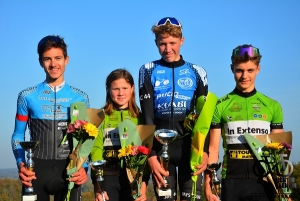 Podium Cadets