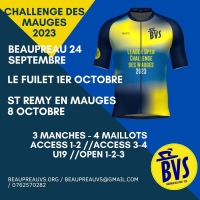 Challenge des Mauges 2023