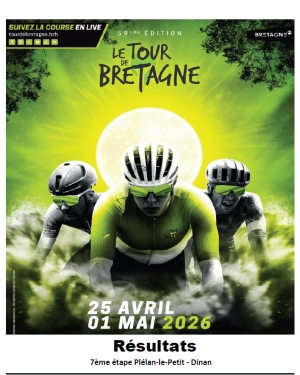 Tour de Bretagne: Etape 7