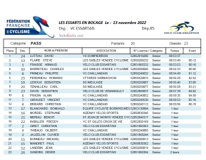 CX Les Essarts en Bocage PC