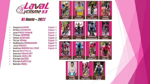 Laval Cyclisme: 53 Equipe 2022