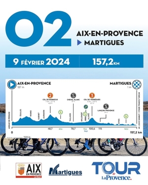 Tour de la Provence: Etape 1