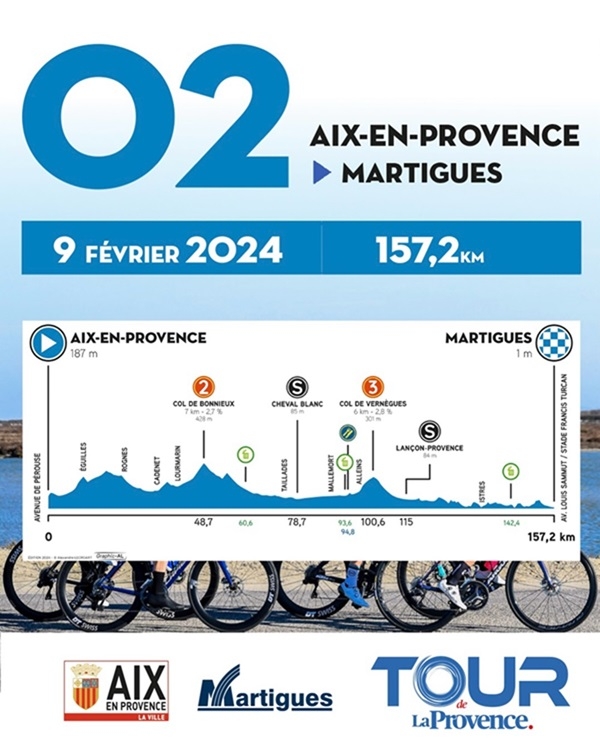 Tour de la Provence: Etape 1
