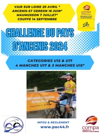 Challenge Du Pays D&#039;Ancenis 2024