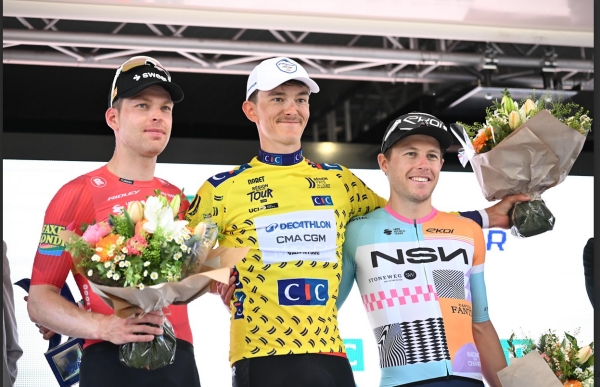 Région PDL Tour: Classement Général Final