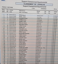 Carquefou 3 (Championnat Départemental )