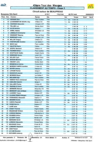 Tour des Mauges Et.3