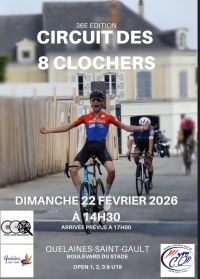 Circuit des 8 Clochers "Modification du Circuit"