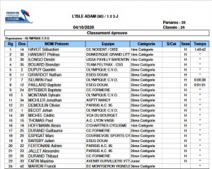 L&#039;Isle Adam 1,2,3+J