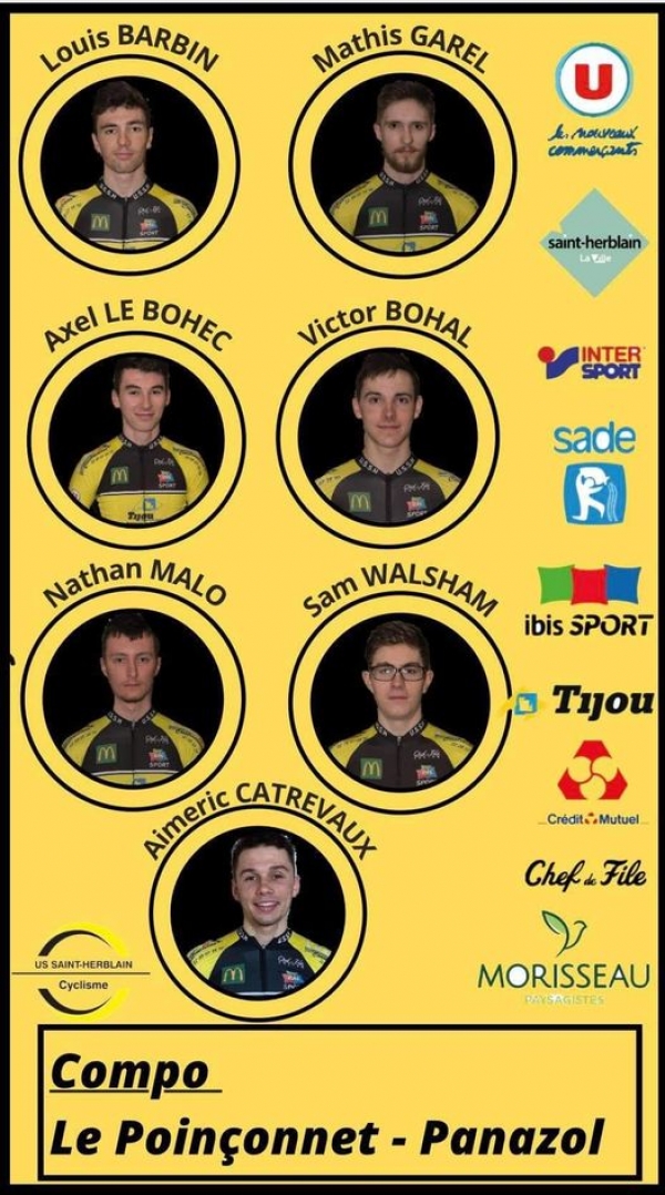 Poinçonnet - Panazol: Compo USSH Cyclisme