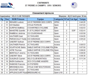 CX St Pierre à Champs