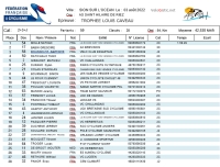 Sion sur L'Océan 2,3+J