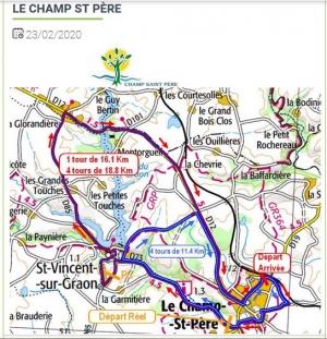 Parcours 2020: Champ St Père
