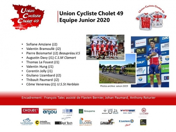 UC Cholet 49: Effectif Juniors 2020