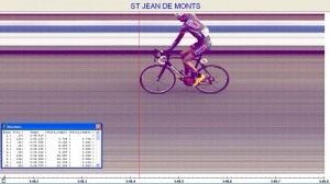 St Jean de Monts (Plages V.)