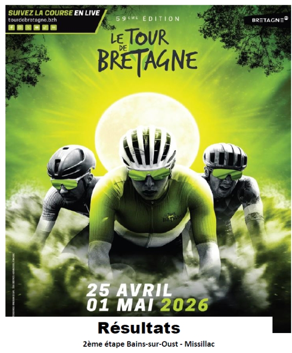 Tour de Bretagne: Etape 2