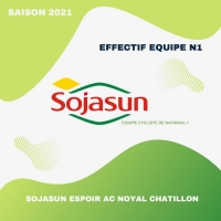 Sojasun Espoir ACNC: Effectif 2021