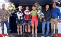 CX Chateaubriant Juniors Dames