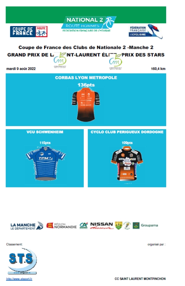 Coupe de France N2: Prix de la St Laurent