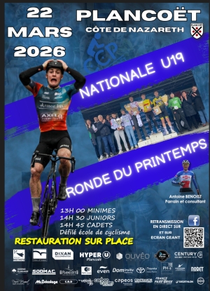 Ronde du Printemps (U19): Guide Technique