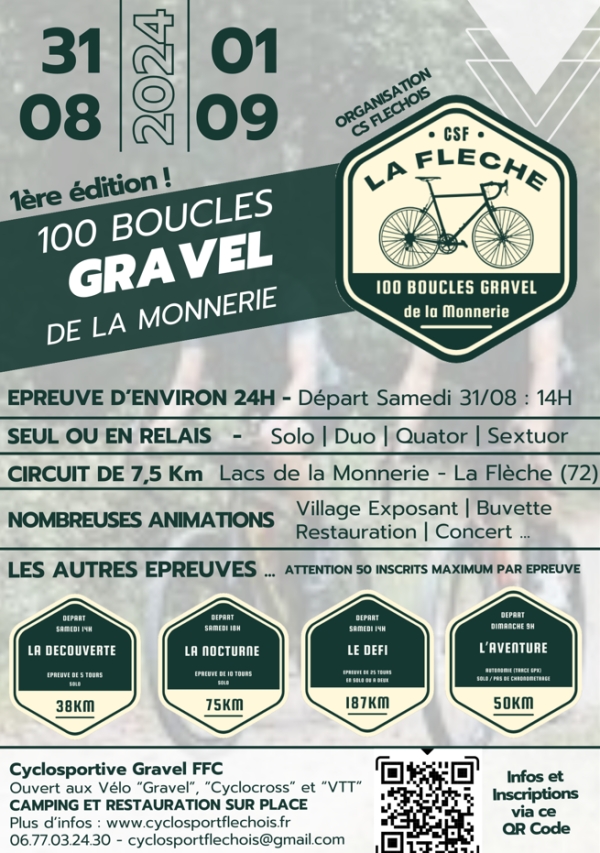 Boucles Gravel de la Monnerie