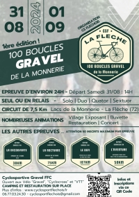 Boucles Gravel de la Monnerie