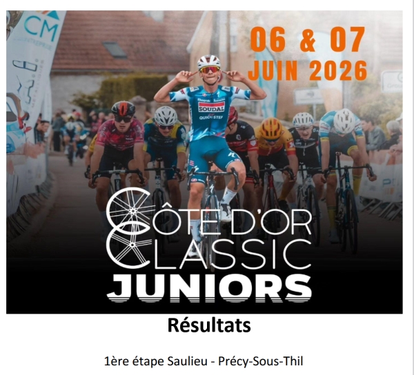 Côte d'Or Classic Juniors: Et.1