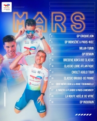 Team TotalEnergies: Programme courses de Mars