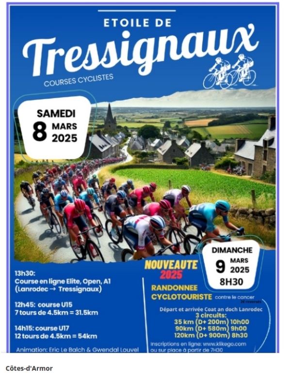 Etoile de Tressignaux (Elite-Open)